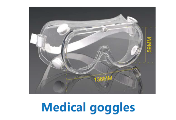 Medical goggles