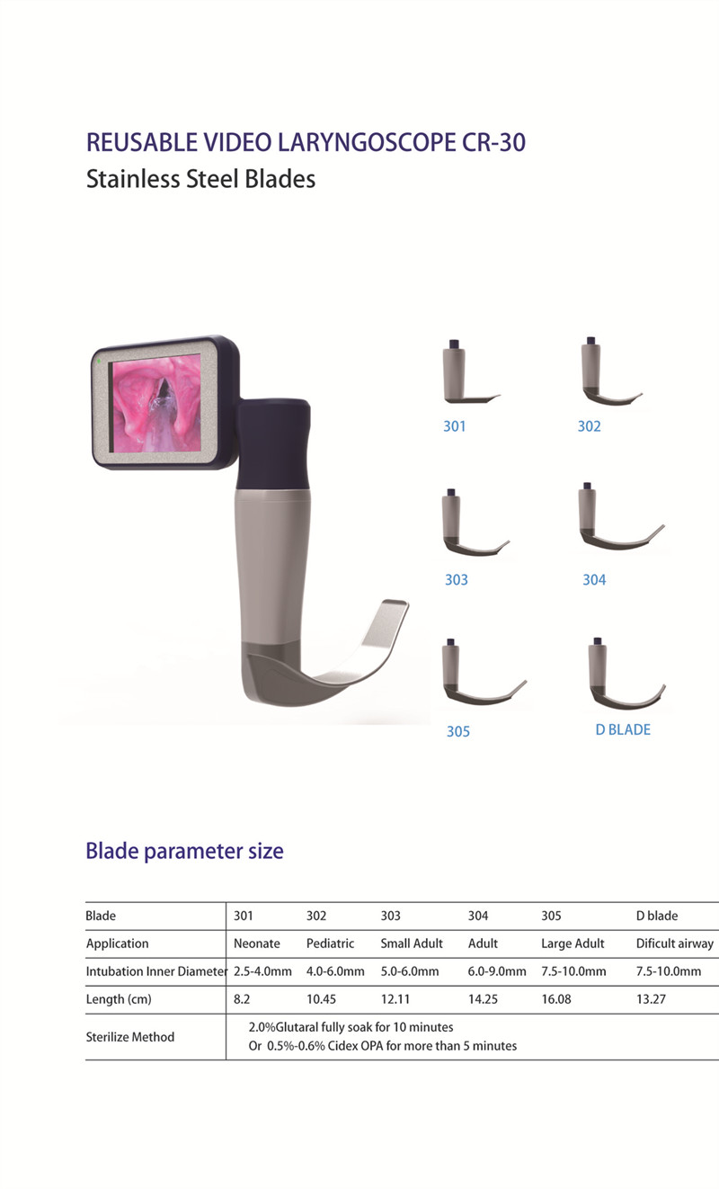 Video Laryngoscope