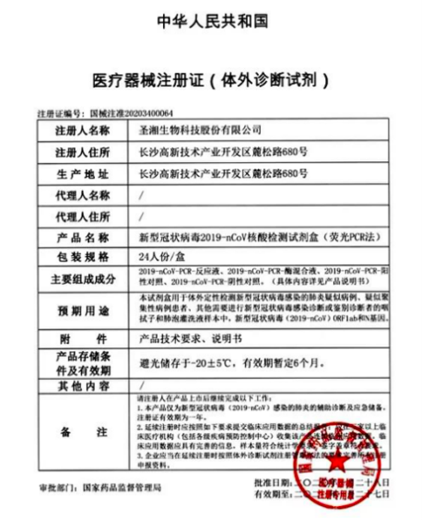 Medical instrument registration certificate