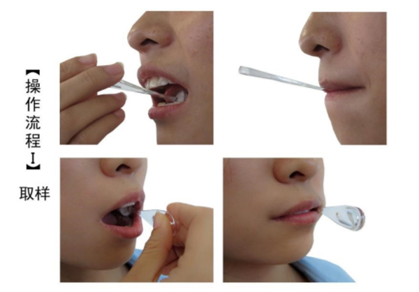 Combined Detection Kit of Morphine, Methamphetamine and Ketamine Saliva