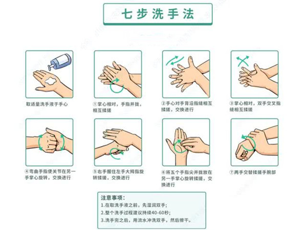 洗手液、免洗手消毒液哪种效果更好？